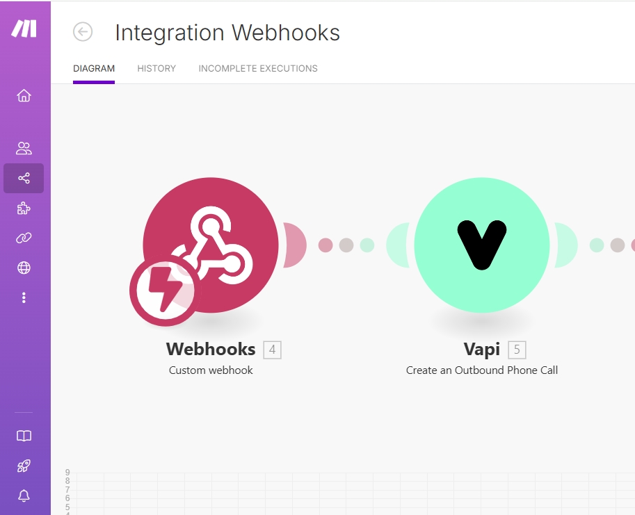 make-integration-createwebhook